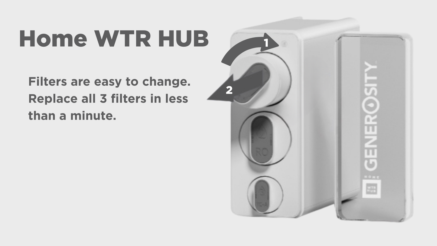 Replacement HWH102 TC FLTR